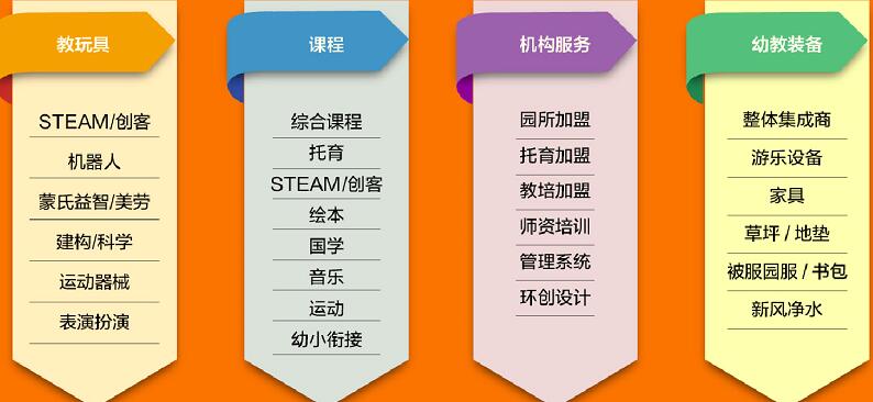 玩具展臺(tái)搭建公司分享-海外知名大牌踴躍參展-匯聚優(yōu)質(zhì)國際資源 玩具展臺(tái)搭建公司分享-海外知名大牌踴躍參展-匯聚優(yōu)質(zhì)國際資源