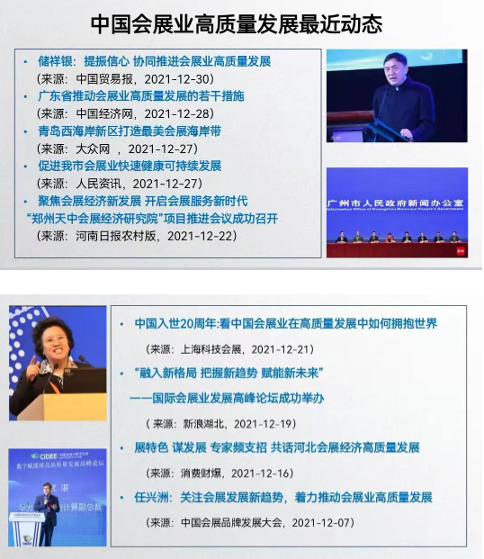 中國(guó)會(huì)展業(yè)的高質(zhì)量發(fā)展動(dòng)態(tài) 中國(guó)會(huì)展業(yè)的高質(zhì)量發(fā)展動(dòng)態(tài)